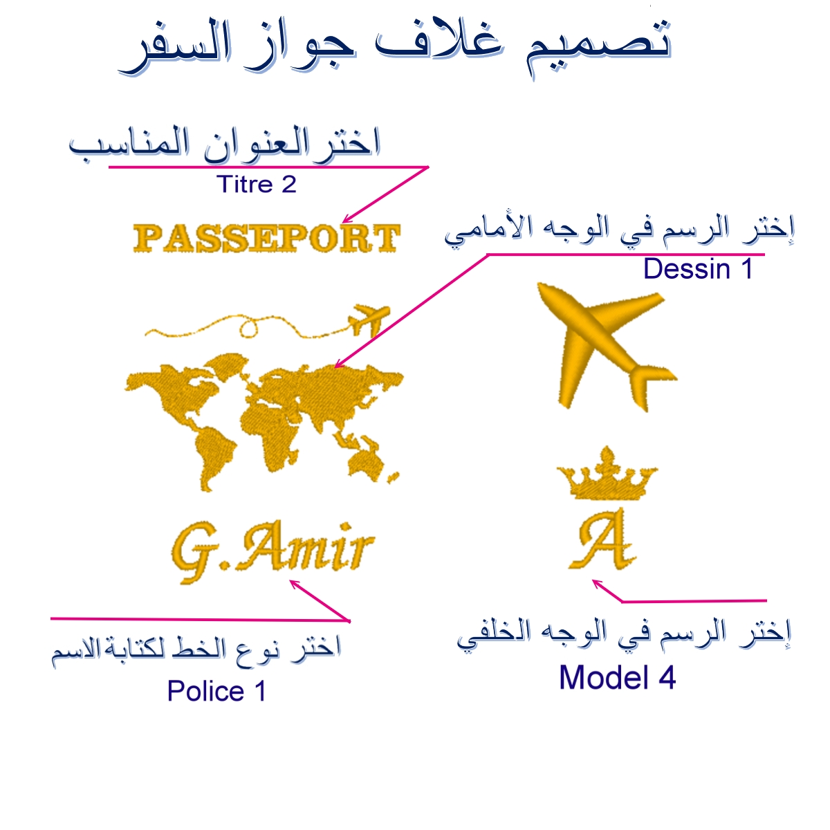 Etui passeport – Image 2